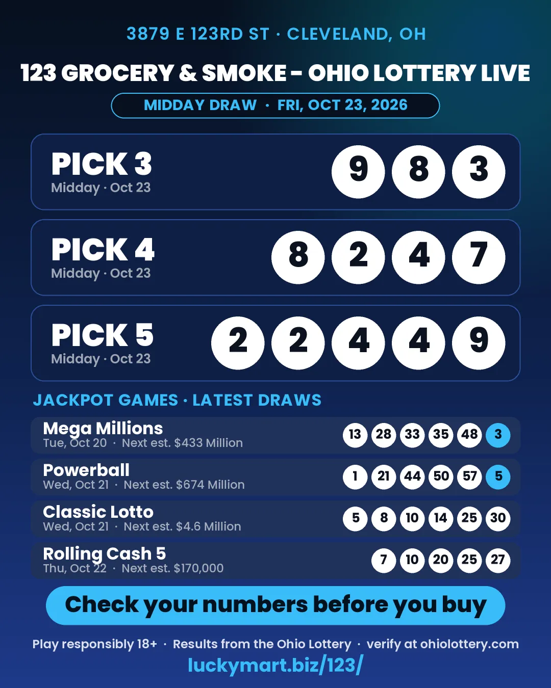 123 Grocery & Smoke Ohio Lottery midday results board for October 23, 2026: Pick 3 9-8-3, Pick 4 8-2-4-7, Pick 5 2-2-4-4-9