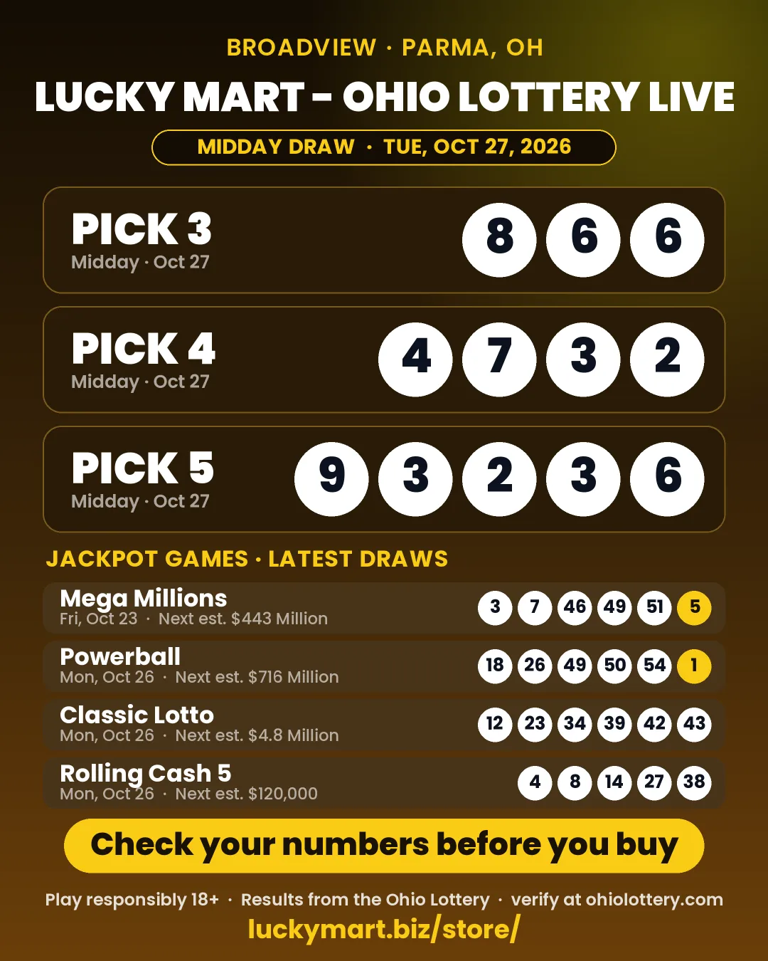Lucky Mart Ohio Lottery midday results board for October 27, 2026: Pick 3 8-6-6, Pick 4 4-7-3-2, Pick 5 9-3-2-3-6